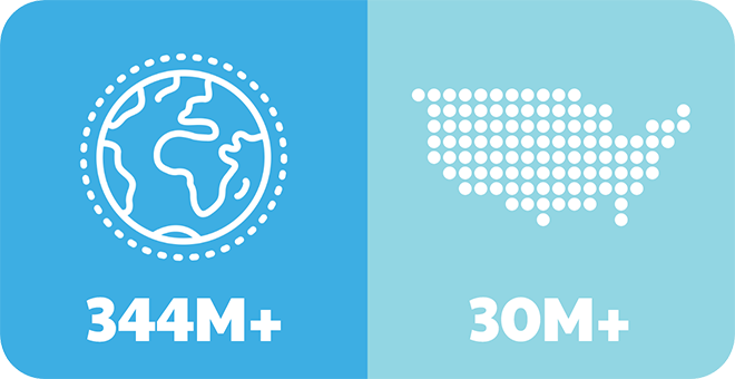 Globe icon representing 344M+ and US map icon representing 30M+