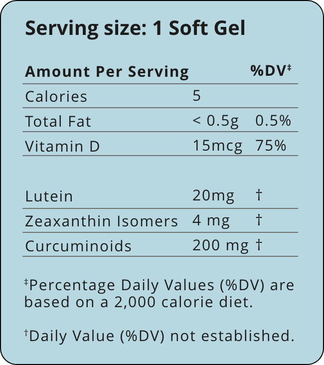 Blink NutriTears drug facts