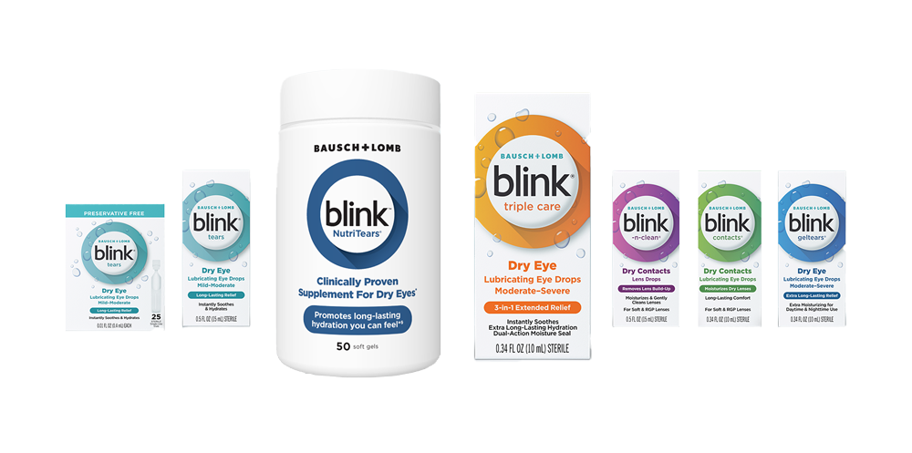 The family of Blink products