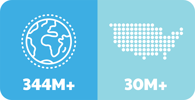 Globe icon representing 344M+ and US map icon representing 30M+